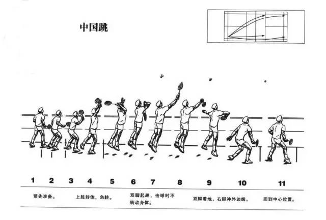 小学体育理论课优质教案模板_小学二年级体育 课_初中体育教案模板