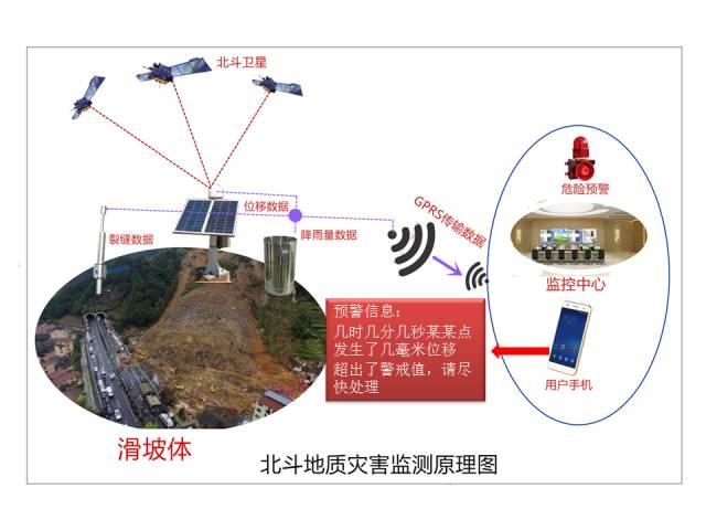 各国实时人口_世界各国人口生育率