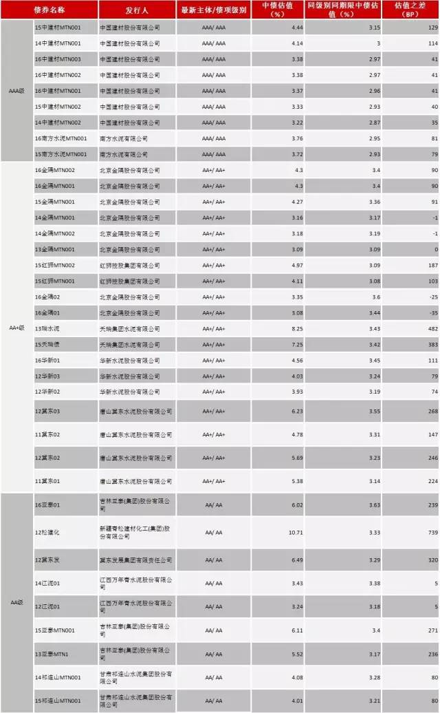 8级怎么上9人口_人口老龄化图片(2)