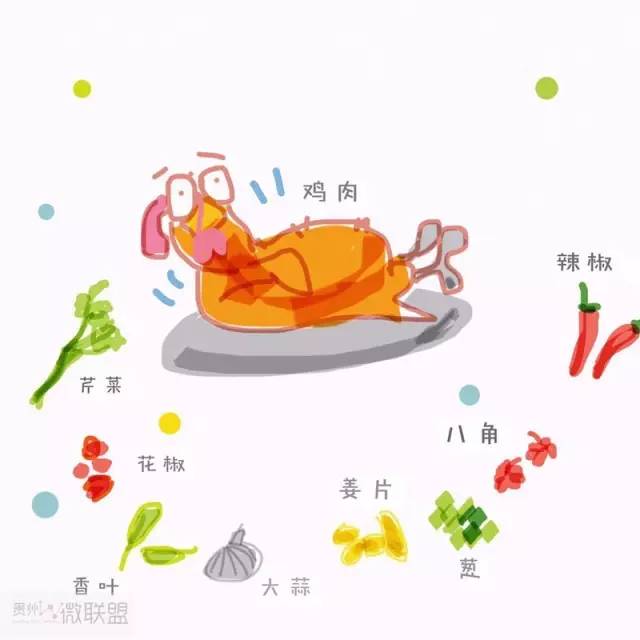 漫画菜谱之贵阳辣子鸡!主妇煮夫必看!