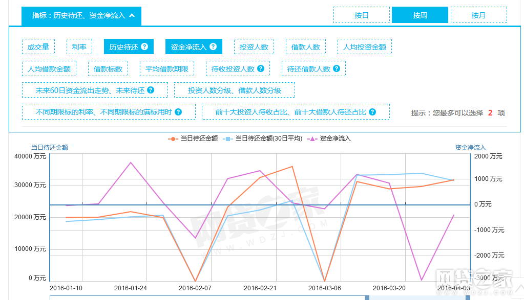 合肥人口净流入数据_合肥人口热力图(3)