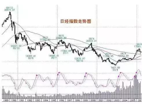 人口赤字什么意思_人口普查(3)