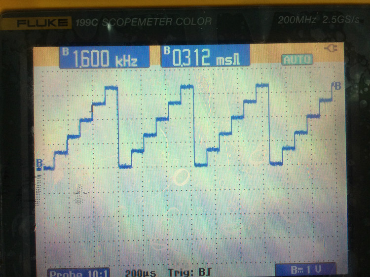 stm32阶梯波输出