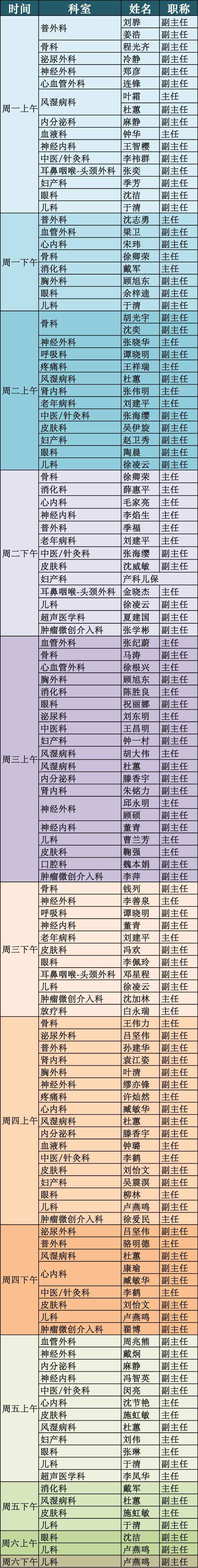 10月|仁济医院南院专家工作室,专家门诊,特色专病门诊