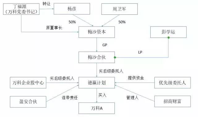 人口控制计划_人口与计划生育手抄报(2)