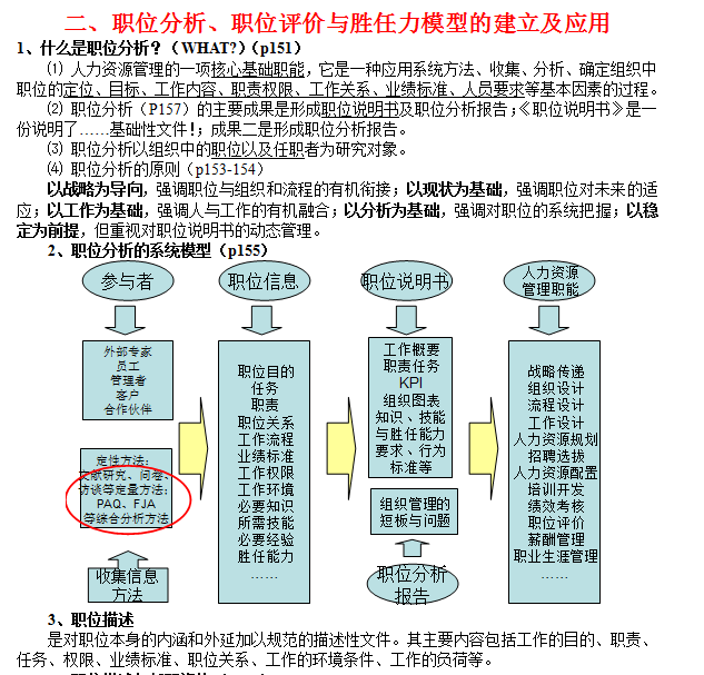 人口与人力资源概论_人口与人力资源概论同步综合练习