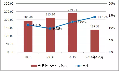 为什么佣金要加到GDP中_十万个为什么手抄报