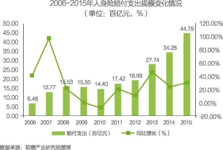 丹东2020年gdp构成比例_2016 2020年丹东市地区生产总值 产业结构及人均GDP统计(2)