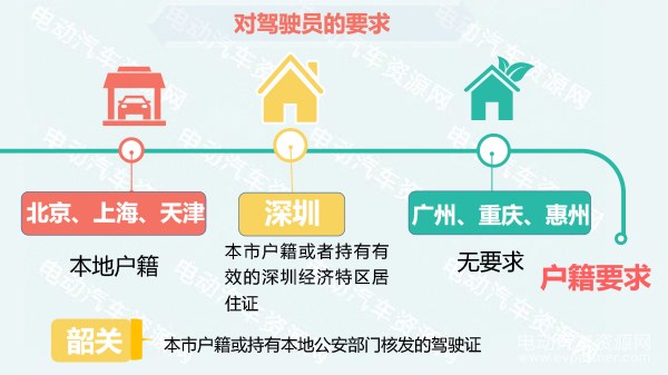 长沙网络人口_长沙人口年龄结构图(2)