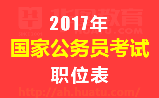 2017国家公务员考试山东职位表查询-职位表下