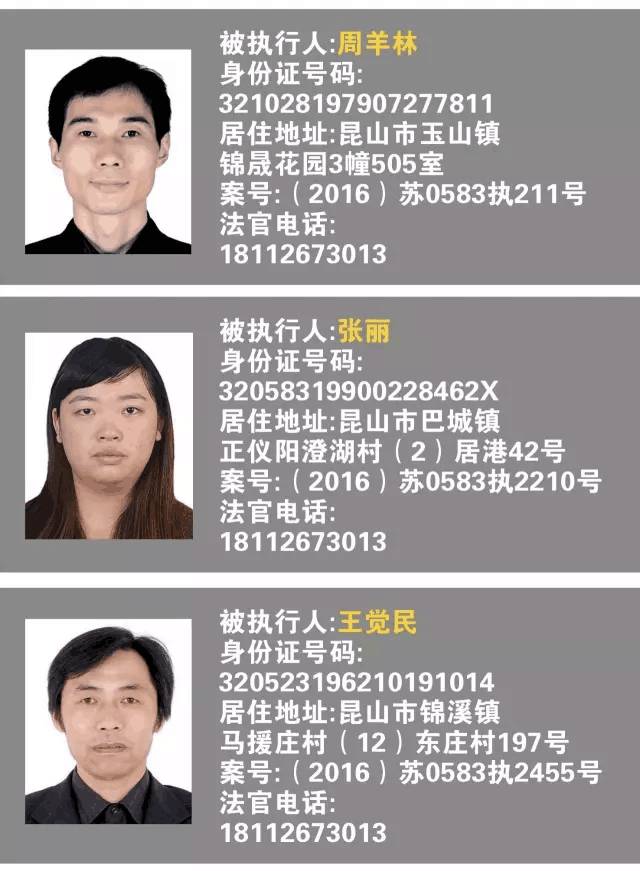 昆山最新老赖名单曝光!(有图有真相)跟这些人交朋友