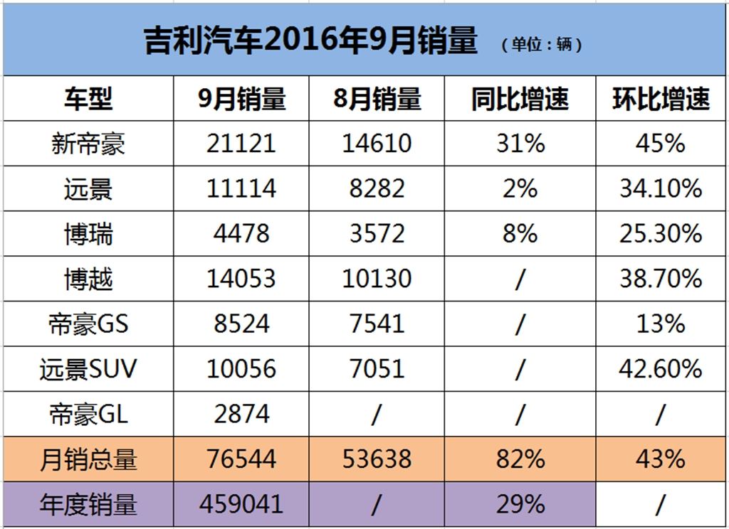 北大荒人口_全球粮荒 还好那个你瞧不起的东北,养活了1亿中国人