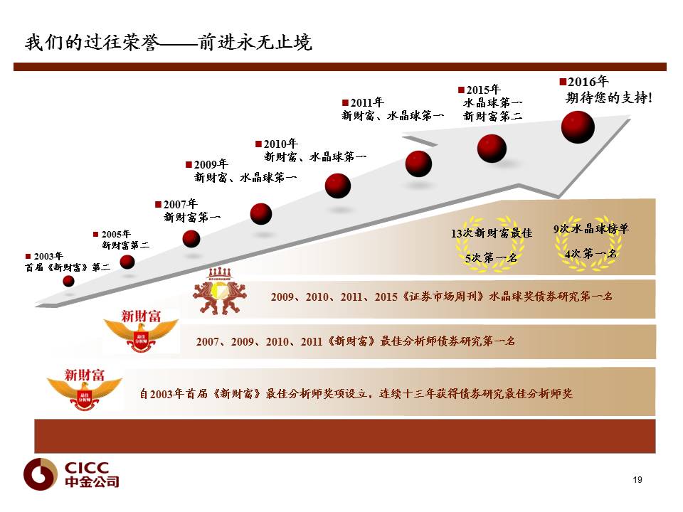 富婆网站