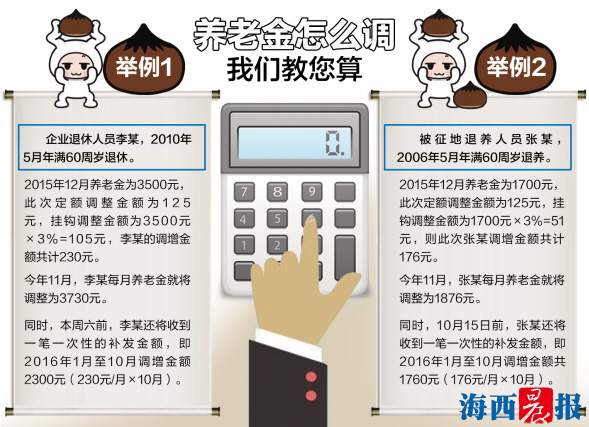 厦门外来人口退休金_外地人如何在北京领取养老金