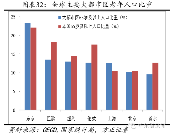 三亚对疫情外来人口限制吗_三亚风景图片