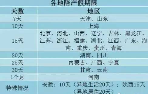 户籍人口城镇化率与常住人口城镇化率(2)