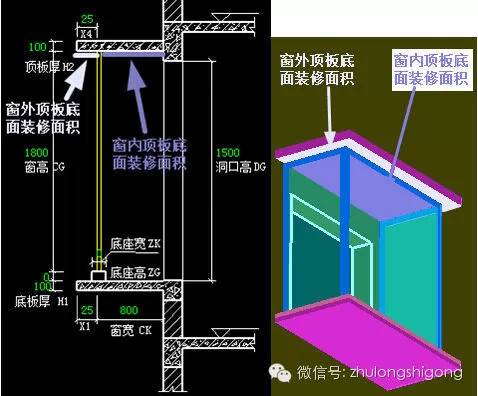 工程造价预算 | 飘窗工程量详解