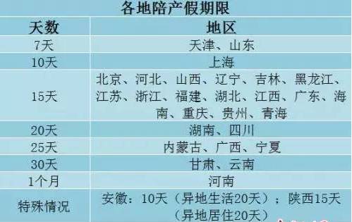 陕西省人口总共多少人口_陕西省人口普查统计图(3)