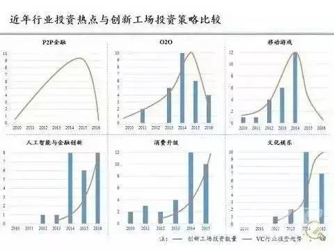 人口红利的利用_人口红利终结与低生育率持续 下一步该走啥棋