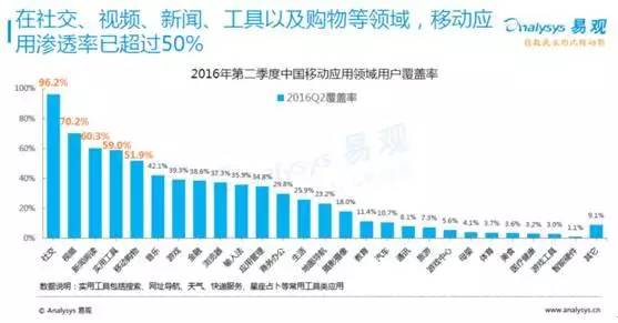 如何利用人口红利_人口红利终结与低生育率持续 下一步该走啥棋(3)