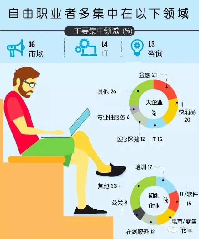 印度人口多少面积多大_美国人口和国土面积有多少(3)