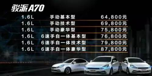 天津一汽招聘_骏派D60上市起售价6.49万 引起全国关注(4)