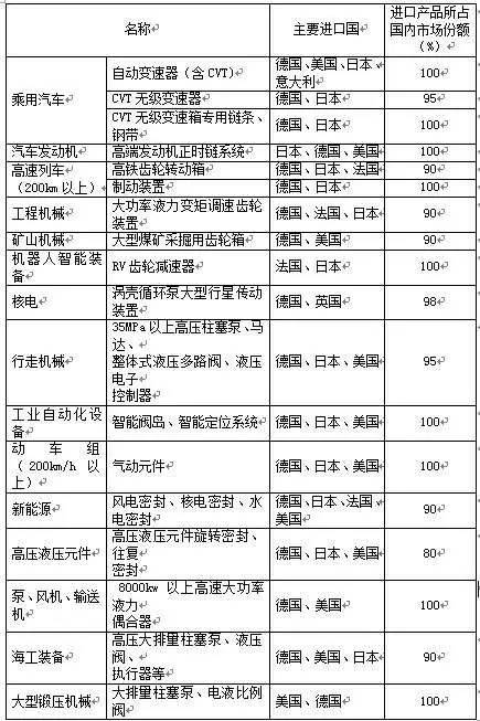 德国比法国小但人口多_法国人口分布图(2)