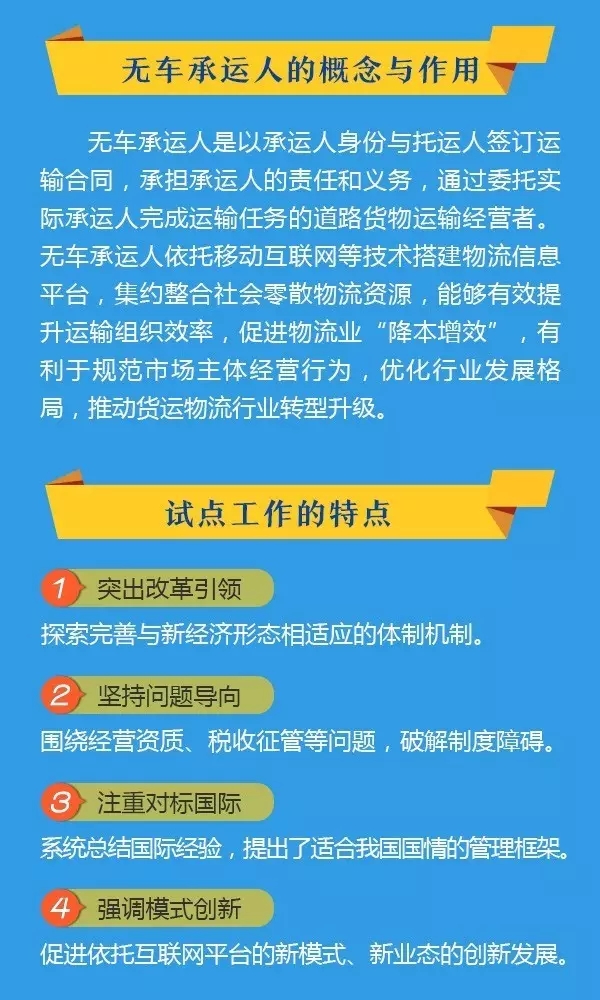 无车承运人真的来了,物流人必须知道这些信息