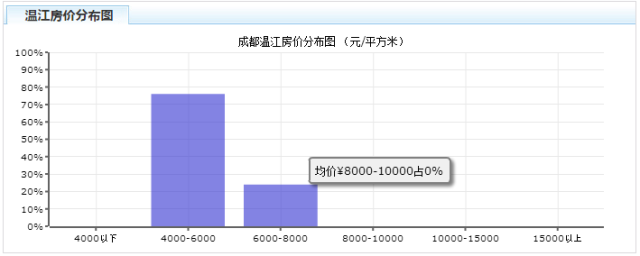 9¾8008ɶ¥̣޹׸ֱӣ