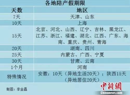 广东省人口与计划生育条例2014_广东省人口与计划生育条例 2014最新修改版(3)