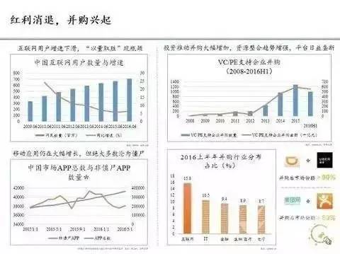 人口成长率最高的国家_大华股份 低估值 高成长的安防龙头