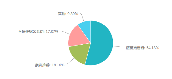 南昌县多少人口_南昌推出五条非户籍人口落户政策 2018年南昌常住人口将增加(2)