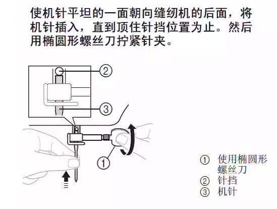 缝纫机故障小课堂(一)