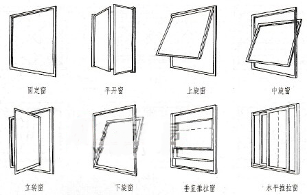 断桥铝门窗正确选择方式