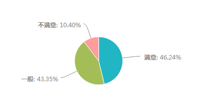 中国人口多是错觉_中国人口多是种错觉(2)