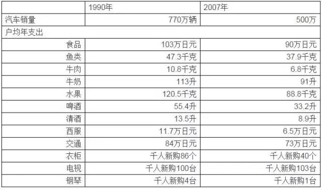 中国三十年前人口结构_中国外交前三十年照片