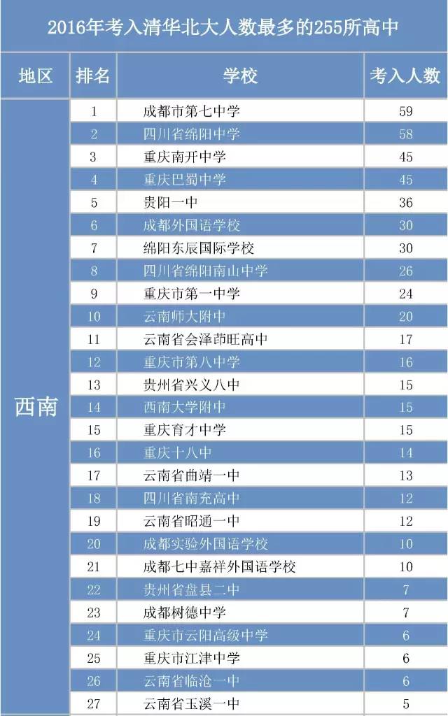 衡水人口数量_英语衡水体字帖图片(2)