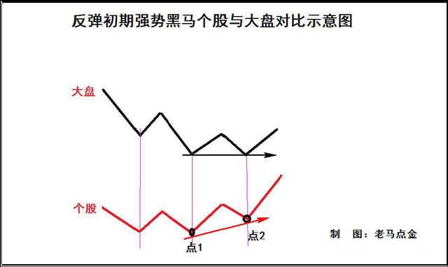 娱乐圈股神赵薇减持阿里影业：套现10.8亿解套策略