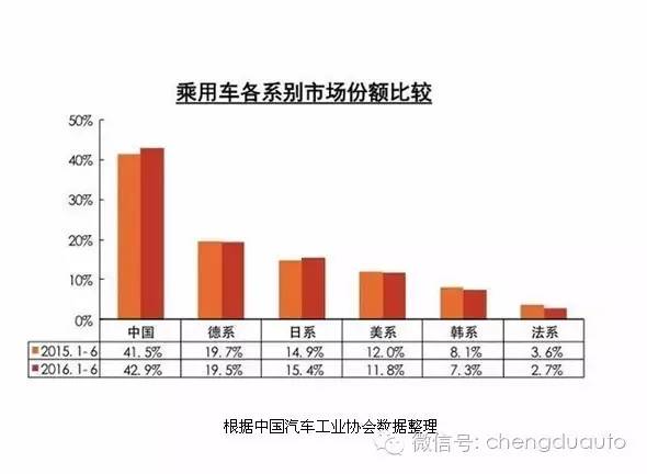 中国人口世界占比_中国人口大迁移 未来2亿新增城镇人口去向何方(3)