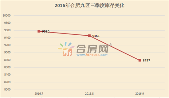 肥东人口_肥东多少人口