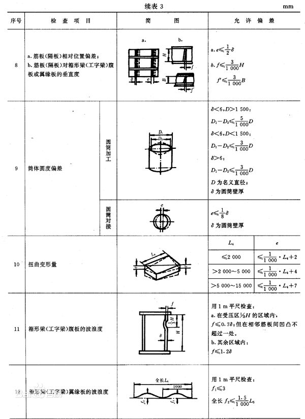 集装箱房屋内部尺寸大全附图