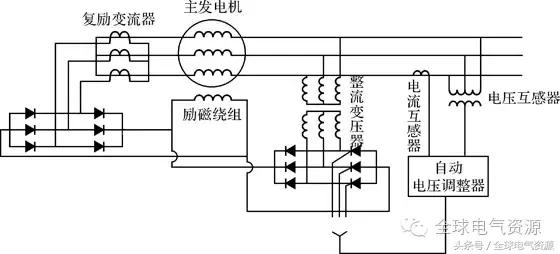 摆钟同步什么原理_摆钟的结构及工作原理