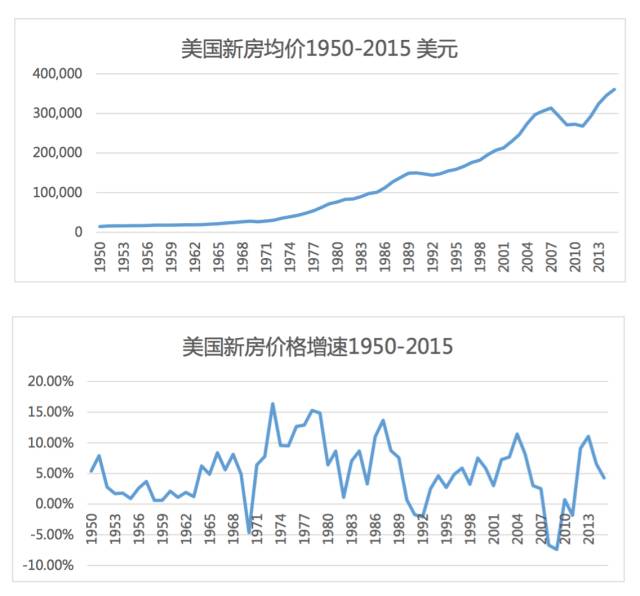 如何比较两个不同国家的gdp_美国 欧盟 日本 德国 印度 韩国等国GDP和GNP对比,看差异有多大(3)