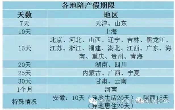 广东省人口与计划生育条例2021_广东省计划生育证明(3)