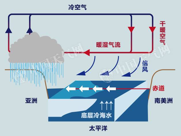 东海县人口多少_连云港各区县 东海县人口最多面积最大,赣榆区GDP第一