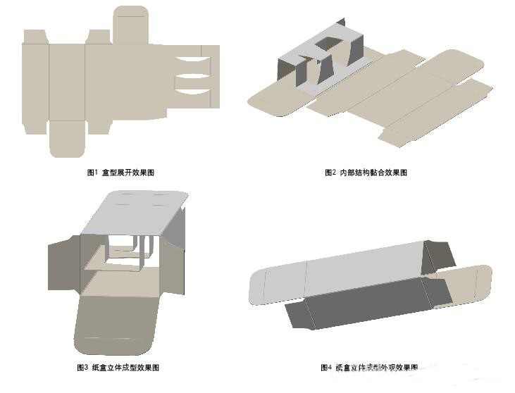 折叠纸盒创新设计新工艺下的新发展
