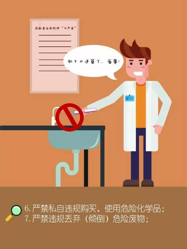 【安全教育】进实验室前必看,你不得不了解的实验室