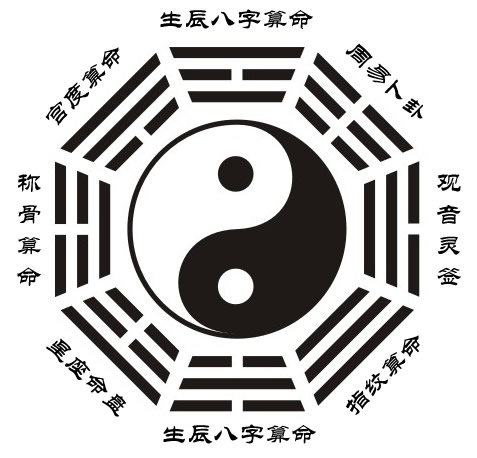 五官变化的神奇暗示,与你有关_星座_南阳新闻