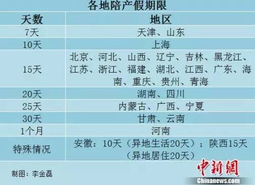 2020年山西省计划人口生育条例_山西省开发条例(3)