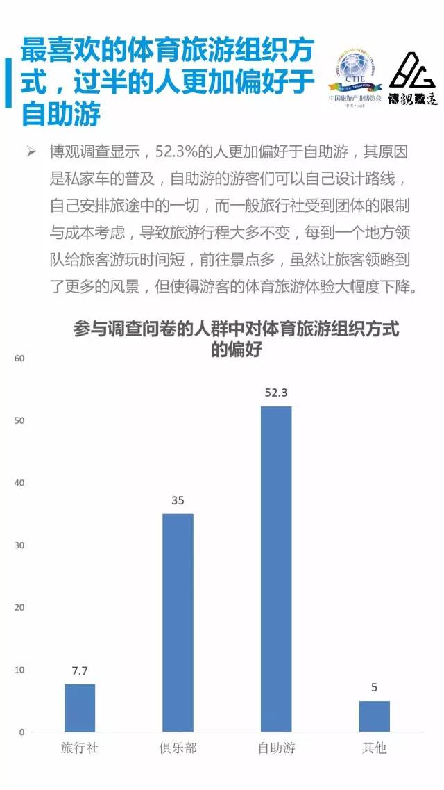 陕西省人均GDP现状(3)